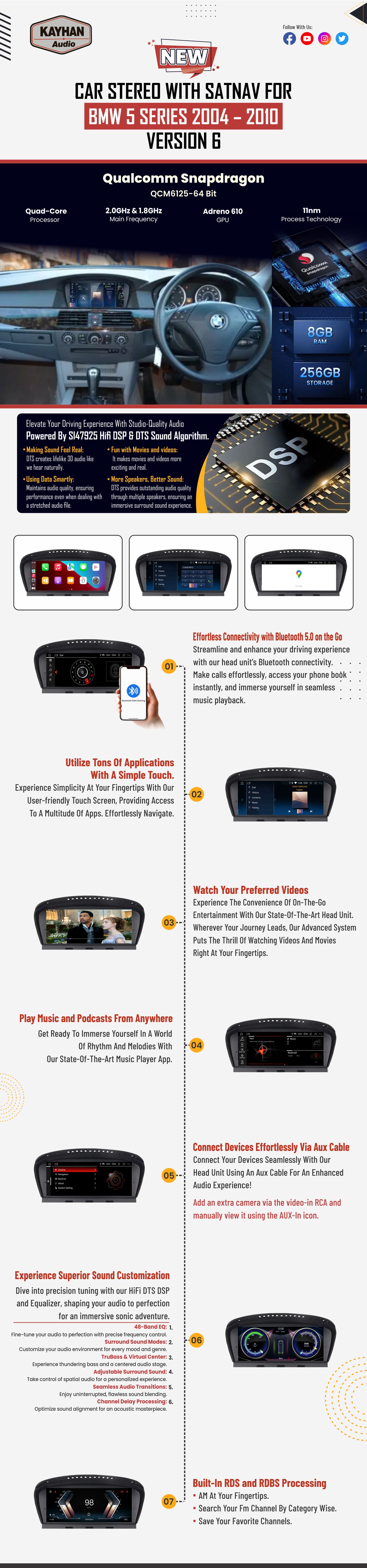 Car Stereo with SatNav for BMW 5 Series 2004 – 2010 | V6 | 8.8 Inch